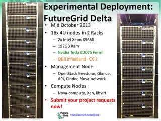 https://portal.futuregrid.org
Experimental Deployment:
FutureGrid Delta
• Mid October 2013
• 16x 4U nodes in 2 Racks
– 2x Intel Xeon X5660
– 192GB Ram
– Nvidia Tesla C2075 Fermi
– QDR InfiniBand - CX-2
• Management Node
– OpenStack Keystone, Glance,
API, Cinder, Nova-network
• Compute Nodes
– Nova-compute, Xen, libvirt
• Submit your project requests
now!
12
 