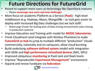https://portal.futuregrid.org
Future Directions for FutureGrid
• Poised to support more users as technology like OpenStack matures
– Please encourage new users and new challenges
• More focus on academic Platform as a Service (PaaS) - high-level
middleware (e.g. Hadoop, Hbase, MongoDB) – as IaaS gets easier to
deploy with increased Big Data challenges but we lack staff!
• Need Large Cluster for Scaling tests of Data mining environments (also missing
in production systems)
• Improve Education and Training with model for MOOC laboratories
• Finish Cloudmesh (and integrate with Nimbus Phantom) to make
FutureGrid as hub to jump to multiple different “production” clouds
commercially, nationally and on campuses; allow cloud bursting
• Build underlying software defined system model with integration
with GENI and high performance virtualized devices (MIC, GPU)
• Improved ubiquitous monitoring at PaaS IaaS and NaaS levels
• Improve “Reproducible Experiment Management” environment
• Expand and renew hardware via federation
31
 