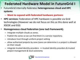 https://portal.futuregrid.org
Federated Hardware Model in FutureGrid I
• FutureGrid internally federates heterogeneous cloud and HPC
systems
– Want to expand with federated hardware partners
• HPC services: Federation of HPC hardware is possible via Grid
technologies (However we do not focus on this as this done well at
XSEDE and EGI)
• Homogeneous cloud federation (one IaaS framework).
– Integrate multiple clouds as zones.
– Publish the zones so we can find them in a service repository.
– introduce trust through uniform project vetting
– allow authorized projects by zone (zone can determine is a project is allowed
on their cloud)
– integrate trusted identity providers => trusted identity providers & trusted
project management & local autonomy
33
 