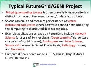https://portal.futuregrid.org
Typical FutureGrid/GENI Project
• Bringing computing to data is often unrealistic as reposit...