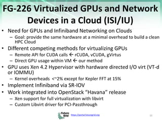 https://portal.futuregrid.org
FG-226 Virtualized GPUs and Network
Devices in a Cloud (ISI/IU)
• Need for GPUs and Infiniba...