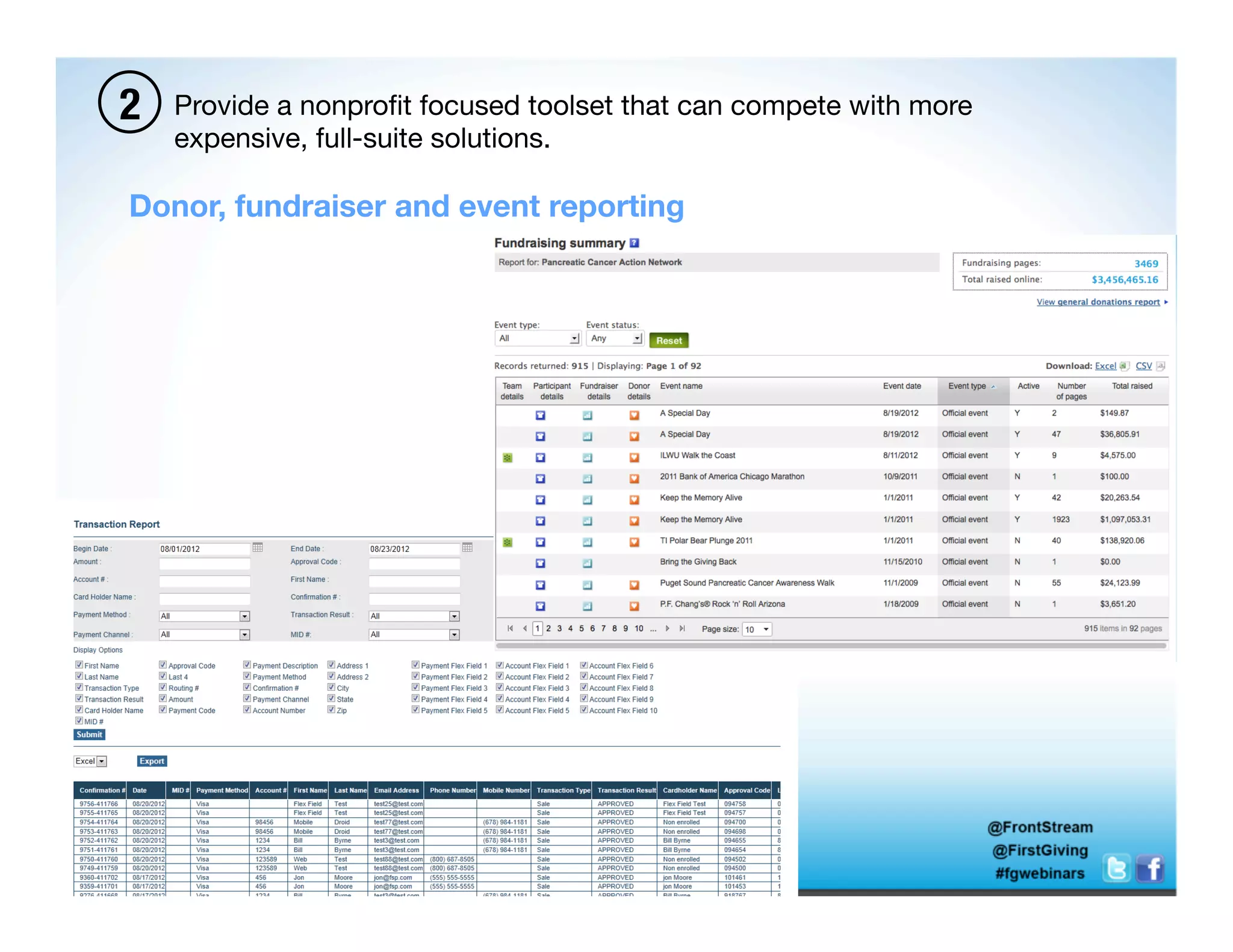 2   Provide a nonproﬁt focused toolset that can compete with more
    expensive, full-suite solutions. 

Donor, fundraiser and event reporting
 