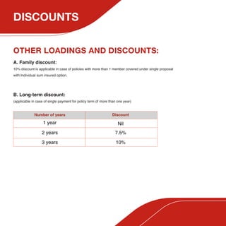 Future Generali Health Elite - A Plan That Covers You Globally | PDF