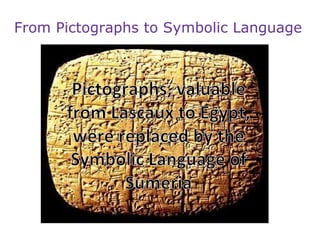 From Pictographs to Symbolic Language 