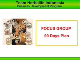 Focus Group Indonesia