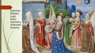 Grammar
Rhetoric
Logic
Music
Geometry
Arithmetic
Alchemy
 