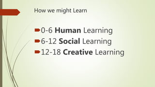How we might Learn
0-6 Human Learning
6-12 Social Learning
12-18 Creative Learning
 
