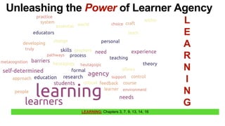 LEARNING; Chapters 3, 7, 9, 13, 14, 16
Unleashing the Power of Learner Agency
L
E
A
R
N
I
N
G
 
