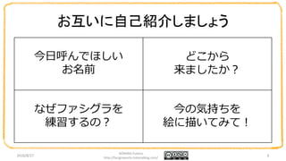 楽しく 分かる ホワイトボード術