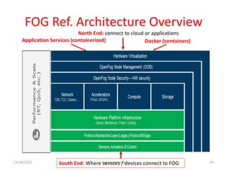 FOG Ref. Architecture Overview
11/30/2022 Fog Computing 24
Docker (containers)
Application Services (containerized)
South ...