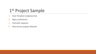 1st Project Sample
1. View Template (single/partial).
2. Apps.js (whatever)
3. Controller (angular)
4. Data Service (angular Module)
 