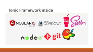 Ionic Framework inside
 