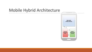 Mobile Hybrid Architecture
 