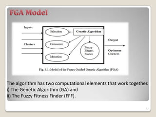 Fuzzy Genetic Algorithm | PPTX