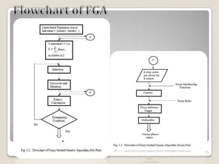 Fuzzy Genetic Algorithm | PPTX