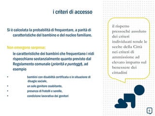 Si è calcolata la probabilità di frequentare, a parità di
caratteristiche del bambino e del nucleo familiare.
Non emergono sorprese:
le caratteristiche dei bambini che frequentano i nidi
rispecchiano sostanzialmente quanto previsto dal
Regolamento comunale (priorità e punteggi), ad
esempio
• bambini con disabilità certificata o in situazione di
disagio sociale,
• un solo genitore coabitante,
• presenza di fratelli e sorelle,
• condizione lavorativa dei genitori
i criteri di accesso
il rispetto
pressoché assoluto
dei criteri
individuati rende le
scelte della Città
nei criteri di
ammissione ad
elevato impatto sul
benessere dei
cittadini
6
 