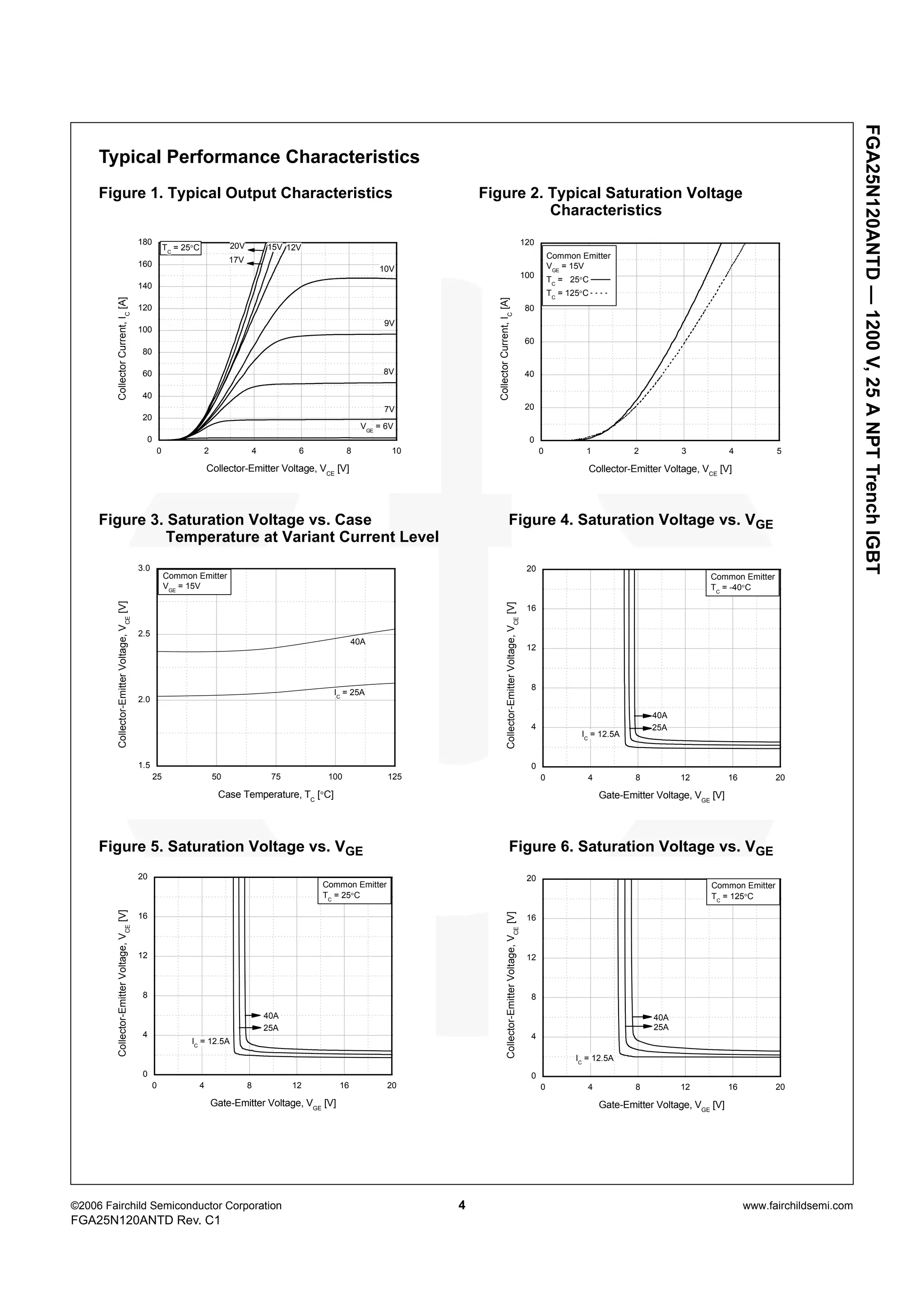 IGBT Technologie NPT TO-247 Transistor IGBT FGA25N120 VENEKA - 1200V 25A - Lot De 4 Pièces - TO-247AC Transistor Puissance FGA25N120 1200V 25A TO-247AC VENEKA