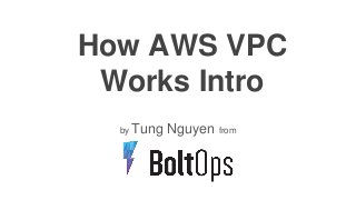 How AWS VPC
Works Intro
by Tung Nguyen from
 