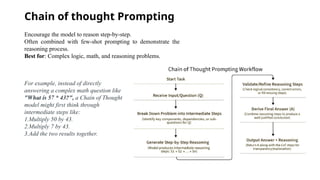 FUNDAMENTALS OF GENERATIVE AI UNIT I & II PPT | PPT
