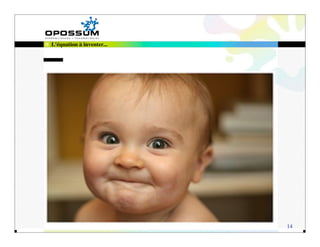 L'équation à inventer...




                           14
 