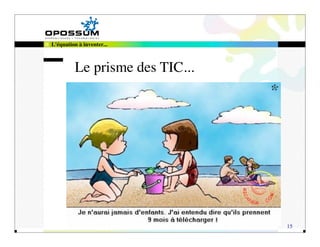 L'équation à inventer...



          Le prisme des TIC...




                                 15
 