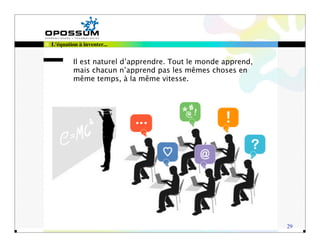 L'équation à inventer...


         Il est naturel d’apprendre. Tout le monde apprend,
         mais chacun n’apprend pas les mêmes choses en
         même temps, à la même vitesse.




                                                              29
 