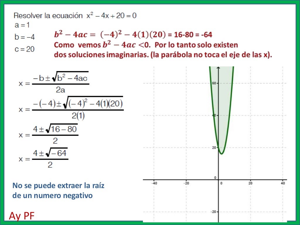 formula general analisis del discriminante formula general