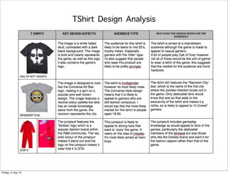 TShirt Design Analysis
Friday, 4 July 14
 