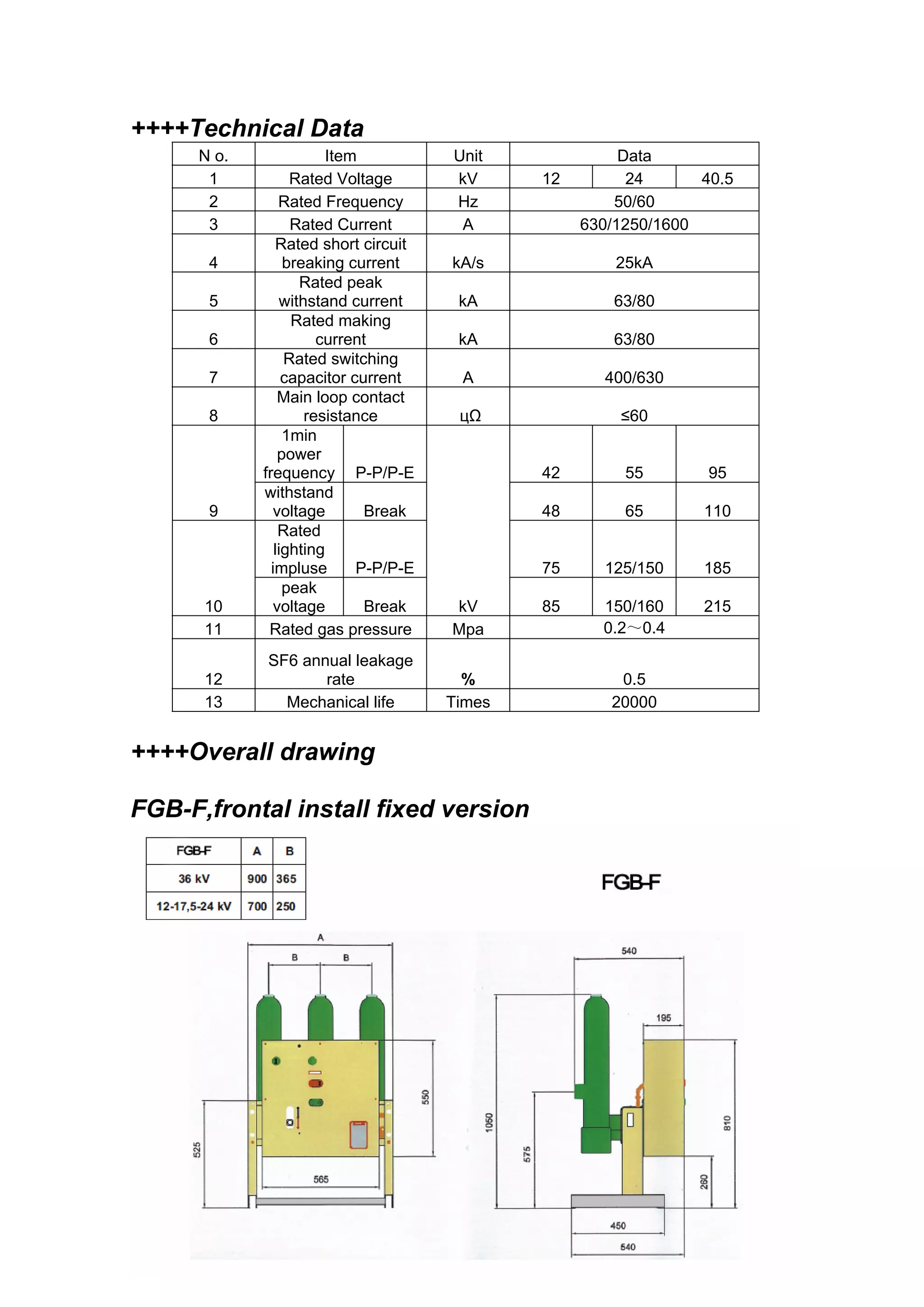 Fgb indoor sf6 circuit breaker | PDF