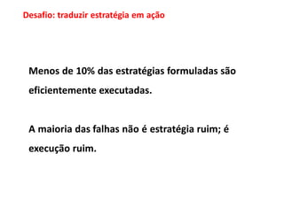 Desafio: traduzir estratégia em ação




 Menos de 10% das estratégias formuladas são
 eficientemente executadas.


 A maioria das falhas não é estratégia ruim; é
 execução ruim.
 
