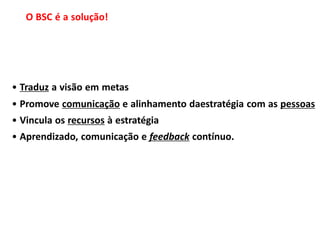 O BSC é a solução!




• Traduz a visão em metas
• Promove comunicação e alinhamento daestratégia com as pessoas
• Vincula os recursos à estratégia
• Aprendizado, comunicação e feedback contínuo.
 