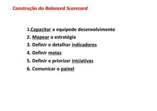 Construção do Balanced Scorecard



      1.Capacitar a equipede desenvolvimento
      2. Mapear a estratégia
      3. Definir e detalhar indicadores
      4. Definir metas
      5. Definir e priorizar iniciativas
      6. Comunicar o painel
 