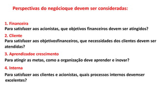 Perspectivas do negócioque devem ser consideradas:

1. Financeira
Para satisfazer aos acionistas, que objetivos financeiros devem ser atingidos?
2. Cliente
Para satisfazer aos objetivosfinanceiros, que necessidades dos clientes devem ser
atendidas?
3. Aprendizadoe crescimento
Para atingir as metas, como a organização deve aprender e inovar?
4. Interna
Para satisfazer aos clientes e acionistas, quais processos internos devemser
excelentes?
 