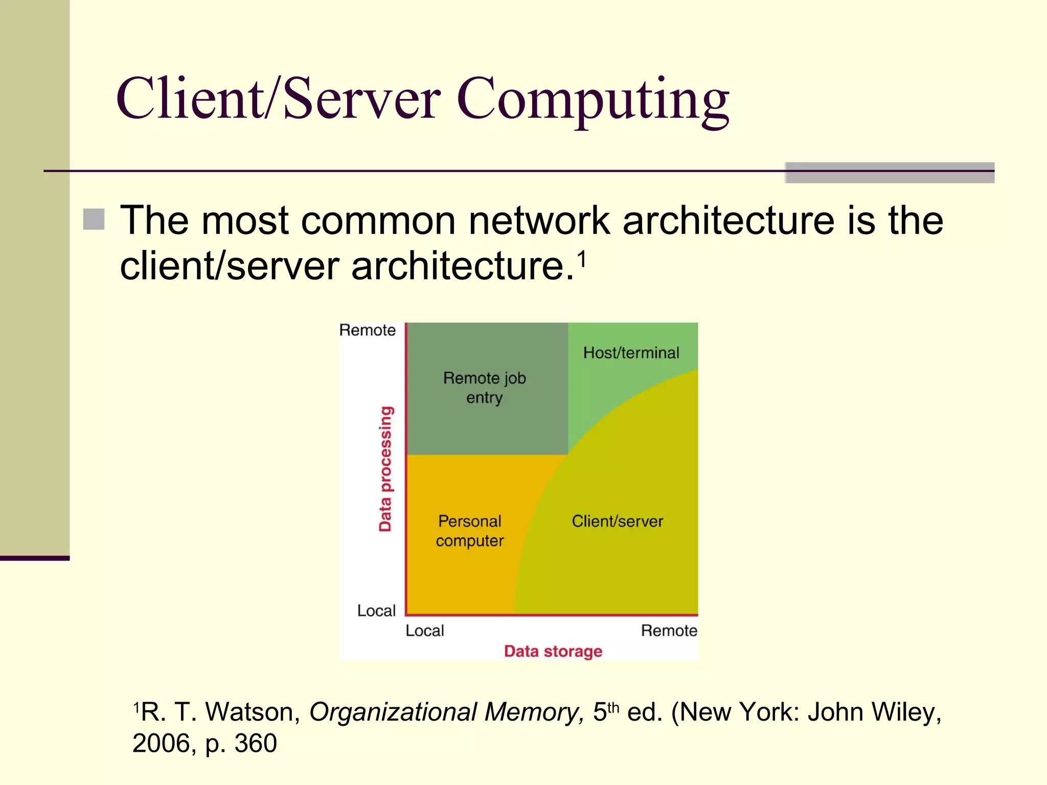 Client/Server Computing The most common network architecture is the client/server architecture. 1 1 R. T. Watson,  Organizational Memory,  5 th  ed. (New York: John Wiley, 2006, p. 360 