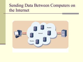 Sending Data Between Computers on the Internet 