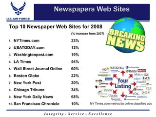 Unconstrained; autonomous, proactiveConstantnews cycle185M blogs, 175,000 a day WWW: 6,366 newspapers onlineMedia competition builds pressureCNN effectLocal news = global newsInsatiable        media appetite