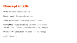 Concept in k8s
Pods - Run 1 or more containers
Deployment - Keeps pods running
Services - Used for networking inside a cluster
ConfigMap - Used for storing environment variables
Secret - Used for storing secret data (i.e. oauth-keys)
PersistentVolumeClaim - Used to allocate storage
and a lot more….
 
