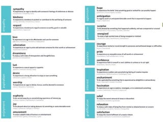 Brand Equity Measurement
 Brand Image Components
 Visual associations: What customer see about the brand
 Mental associations: What customers think about the brand
 Product and attributes: (design, functionalities, quality, category,
industry, etc.)
 Usage imagery: when, where, how we use the product (e.g. it evoke
sports, holidays, week-ends, etc.)
 Personality of the brand (e.g. sophisticated (Chanel), rugged (The North
Face), etc.
 Emotional associations: What customers feels when in contact
with the brand
19
 