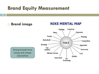Brand Equity Measurement
 Brand Image Components
 Visual associations:
20
Round shaped spectacles and a stickGolden Arches & Ronald
 