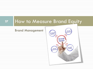 Brand Equity Measurement
27
 