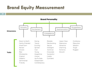 Brand Equity Measurement
39
 …and continue with more focus questions:
Product attributes
 What does the air pocket evoke to you?
Usage imagery
 When would you use Nike? (ask for occasions and moods)
Brand personality
 If Nike were a person, what would its personality be like?
Feelings and experience
 If I say Nike, what kind of feeling does it evoke?
 
