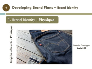 Developing Brand Plans – Brand Identity1
Tangibleelements-Physique:
Brand’s Prototype
Levis 501
1. Brand Identity - Physique
 