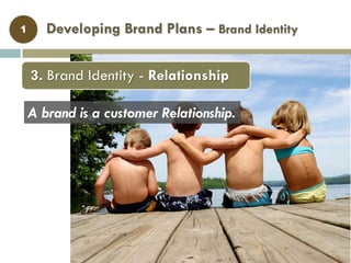 Developing Brand Plans – Brand Identity1
A brand is a customer Relationship.
3. Brand Identity - Relationship
 
