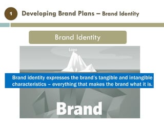 Developing Brand Plans – Brand Identity
Brand Identity
1
Brand identity expresses the brand’s tangible and intangible
characteristics – everything that makes the brand what it is.
 