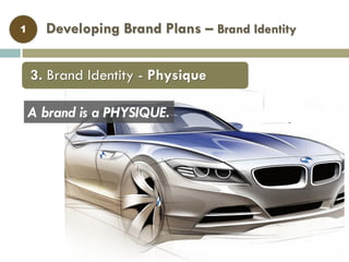 Developing Brand Plans – Brand Identity1
A brand is a PHYSIQUE.
3. Brand Identity - Physique
 