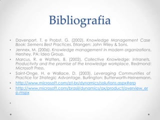Bibliografia
• Davenport, T. e Probst, G. (2002). Knowledge Management Case
Book: Siemens Best Practices, Erlangen: John Wiley & Sons.
• Jennex, M. (2006). Knowledge management in modern organizations,
Hershey, PA: Idea Group.
• Marcus, R. e Watters, B. (2002). Collective Knowledge: Intranets,
Productivity and the promise of the knowledge workplace, Redmond:
Microsoft Press.
• Saint-Onge, H. e Wallace, D. (2003). Leveraging Communities of
Practice for Strategic Advantage, Burlington: Butterworth-Heinemann.
• http://www.microsoft.com/pt-br/dynamics/solutions.aspx#erp
• http://www.microsoft.com/brasil/dynamics/ax/product/overview_er
p.mspx
•
 