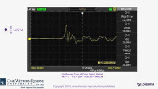 Copyright 2016, unauthorized reproduction prohibited
13
Oscilloscope Trace of Power Supply Output
PRF = 1 Vin = 214V MdotAir = 400SLM
𝐸
𝑛
~65𝑇𝑑
 