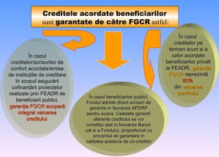 Creditele acordate beneficiarilor   sunt  garantate de către FGCR  astfel : În cazul  creditelor pe termen scurt  si a celor acordate beneficiarilor privati ai FEADR,  garanţia FGCR  reprezintă  8 0%   din  valoarea creditului   În cazul creditelor/scrisorilor de confort acordate/emise de instituţiile de creditare în scopul asigurării cofinanţării proiectelor realizate prin FEADR  de beneficiarii publici ,  garanţia FGCR acoperă integral valoarea creditului   În cazul  beneficiarilor publici, Fondul admite direct scrisori de garantie in favoarea APDRP pentru avans. Celelalte garantii aferente creditului se vor constitui atat in favoarea Bancii cat si a Fondului, proportional cu procentul de garantare in calitatea acestuia de co-creditor 
