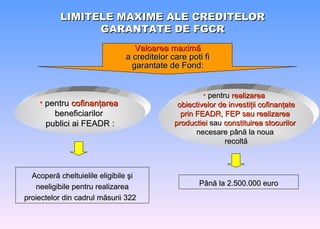 LIMITELE MAXIME ALE CREDITELOR GARANTATE DE FGCR Acoper ă  cheltuielile eligibile  ş i neeligibile pentru realizarea proiectelor din cadrul m ă surii 322   Valoarea maxim ă a creditelor care poti fi g arantate de Fond: pentru  cofinan ţ area  beneficiarilor  publici ai   FEADR : pentru  realizarea  obiectivelor de investi ţ ii cofinan ţ ate prin FEADR, FEP sau realizarea  p roductiei  sau  constituirea stocurilor  necesare p â n ă  la noua  recolt ă P â n ă  la 2.500.000 euro 