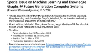 Special Issue on Machine Learning and Knowledge
Graphs @ Future Generation Computer Systems
(Elsevier SCI-ranked journal, IF: 5.768)
• “It has become critical that the communities related to Machine Learning,
Deep Learning and Knowledge Graphs join their forces in order to develop
more effective algorithms and applications.“
• Guest editors: Mehwish Alam, Anna Fensel, Jorge Martinez-Gil, Bernhard A.
Moser, Diego Reforgiato Recupero, Harald Sack
• Timeline:
• Paper submission due: 30 November, 2019
• Initial review feedback: 31 January, 2020
• Revision Due: 31 March, 2020
• Final review decision: 31 July, 2020
• More information and submission: https://www.journals.elsevier.com/future-
generation-computer-systems/call-for-papers/special-issue-on-machine-
learning-and-knowledge-graphs
 